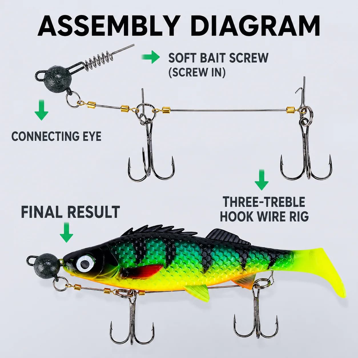 Testa piombata con vite di fissaggio per rig stinger