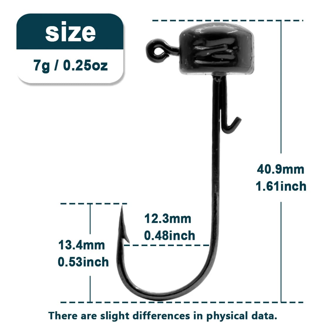 Testine Jig Ned Rig a Forma di Funghetto Senza Erba (5 pz)