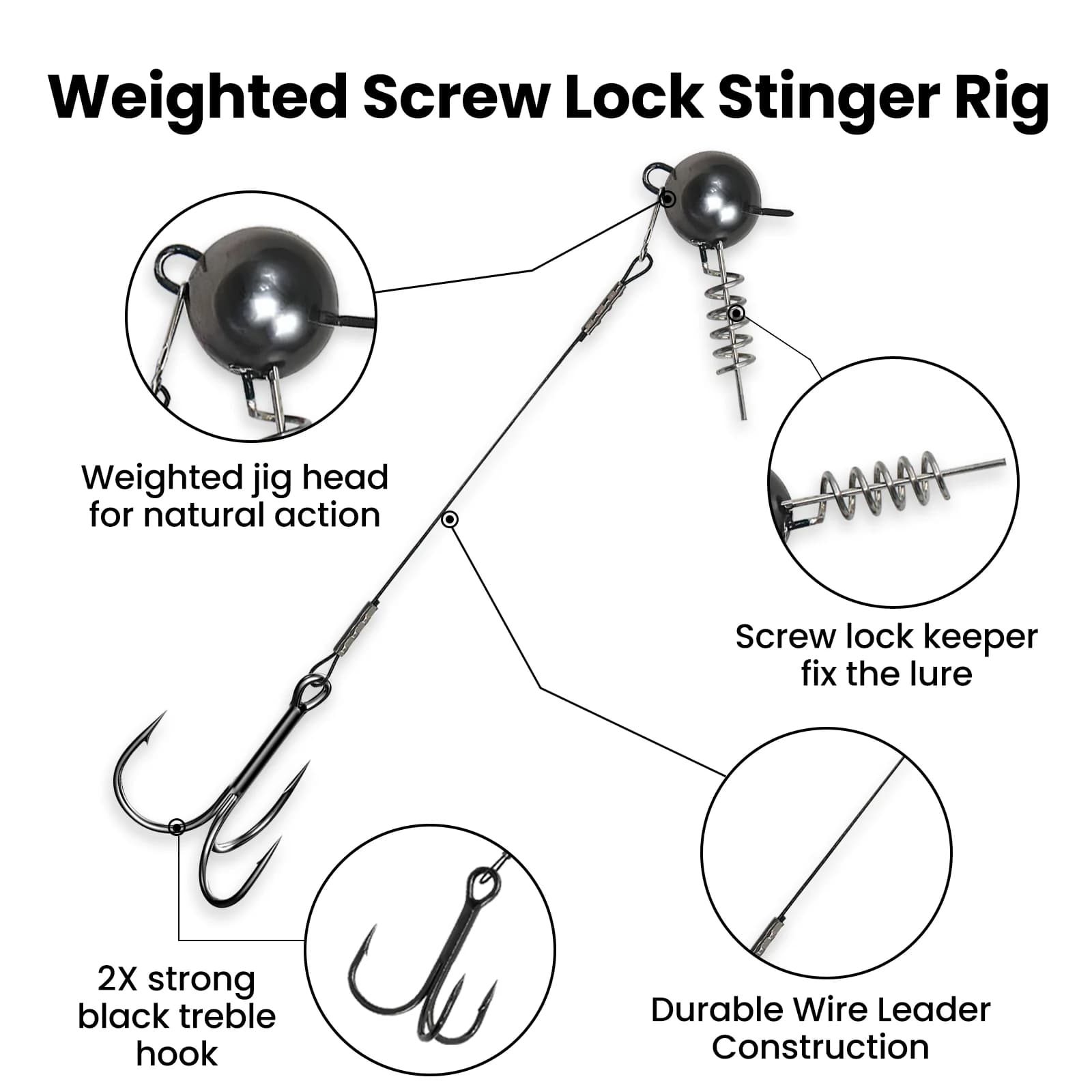 Testine Jig Screwball per Esche da Luccio con Ami Tripli