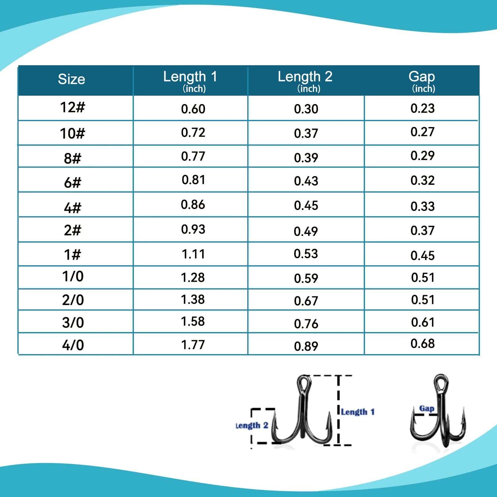 Tripli ultra resistenti 4X, 10-30 pz