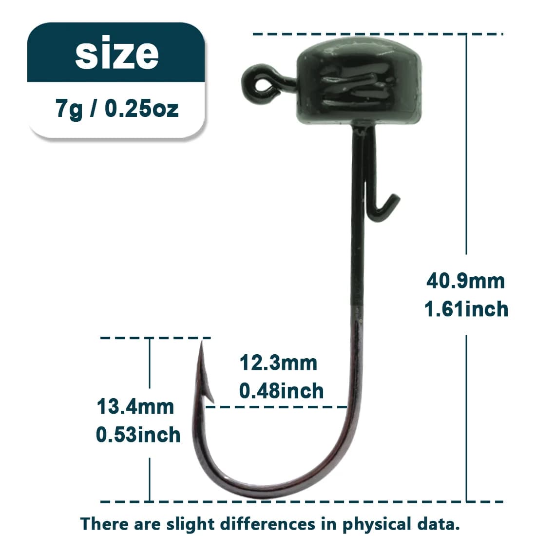 Testine Jig Ned Rig a Forma di Funghetto Senza Erba (5 pz)