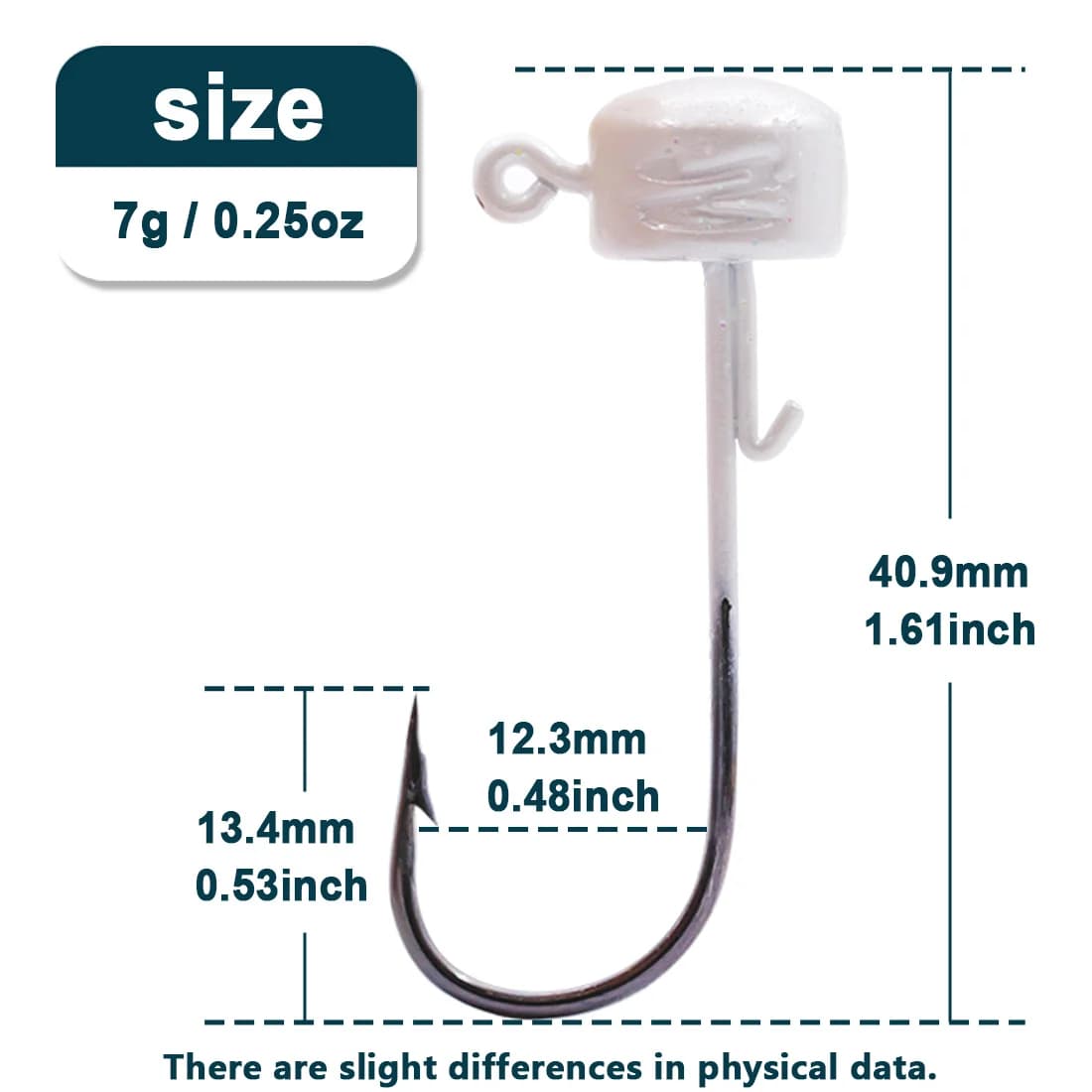 Testine Jig Ned Rig a Forma di Funghetto Senza Erba (5 pz)