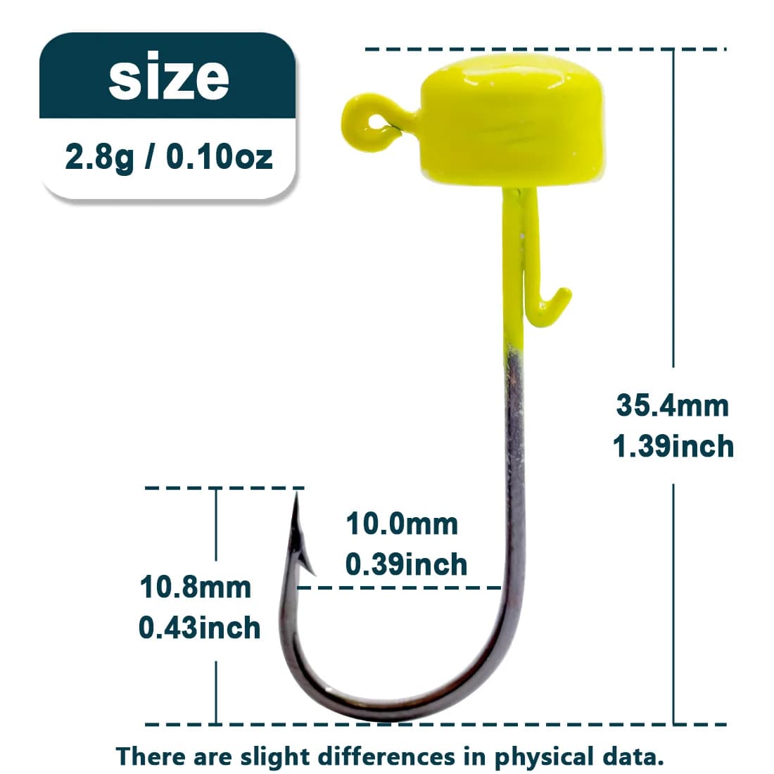 Testine Jig Ned Rig a Forma di Funghetto Senza Erba (5 pz)