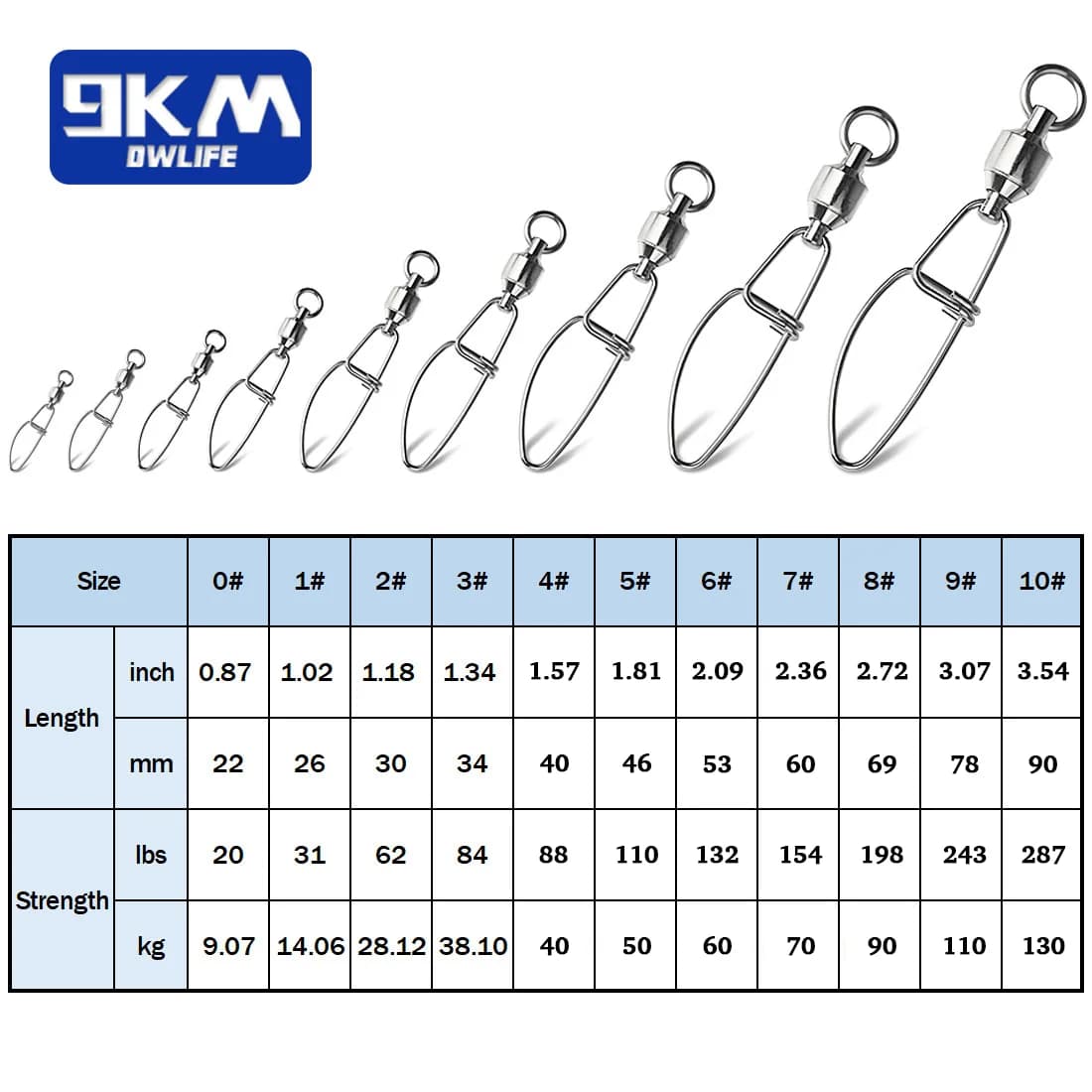 Girelle a sfera con moschettone interlock, 20-100 Pz